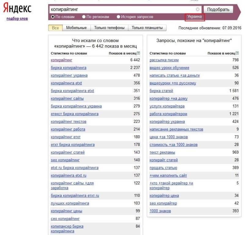 Список лучших провайдеров. Подбор слов.