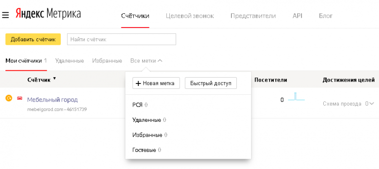 Рся настройка на сайте яндекс директ excel