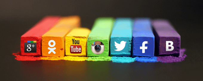 Влияние инструментов продвижения в социальных сетях на рост бизнеса