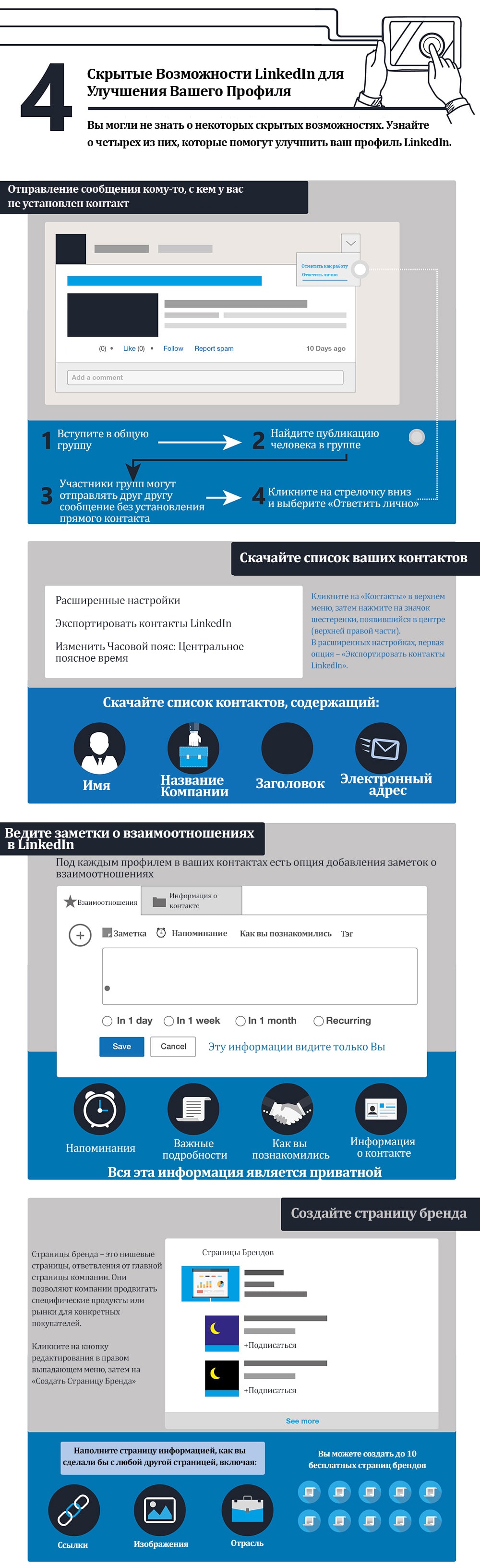 Скрытые возможности LinkedIn