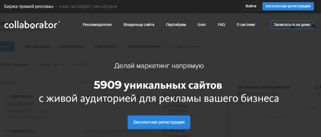 Биржа прямой рекламы colloborator