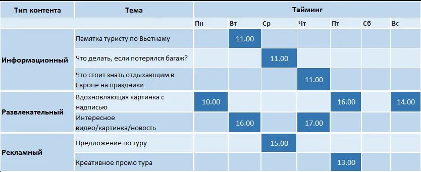 Контент план гугл таблица