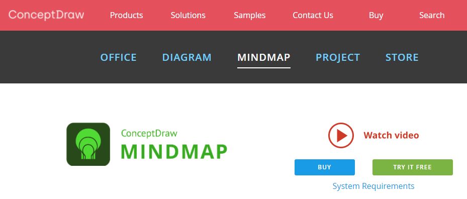 ConceptDraw MindMap