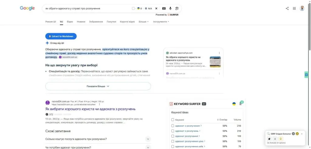 Чому послугові сайти втратили трафік на ШІ-відповідях